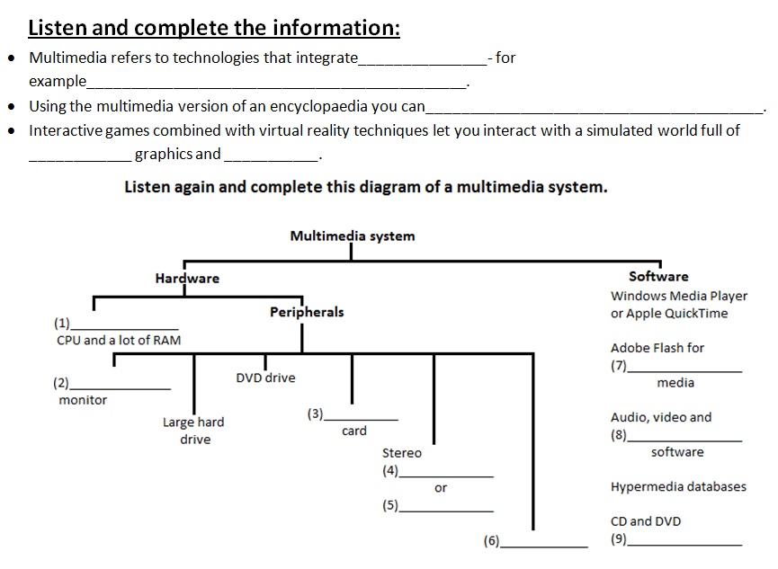 listening1.jpg, 172kB